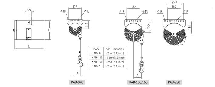 KAB型氣動平衡器結構尺寸圖片