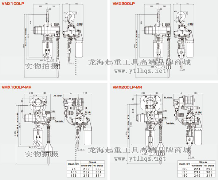 三榮SAN-EI VMX型氣動葫蘆尺寸圖